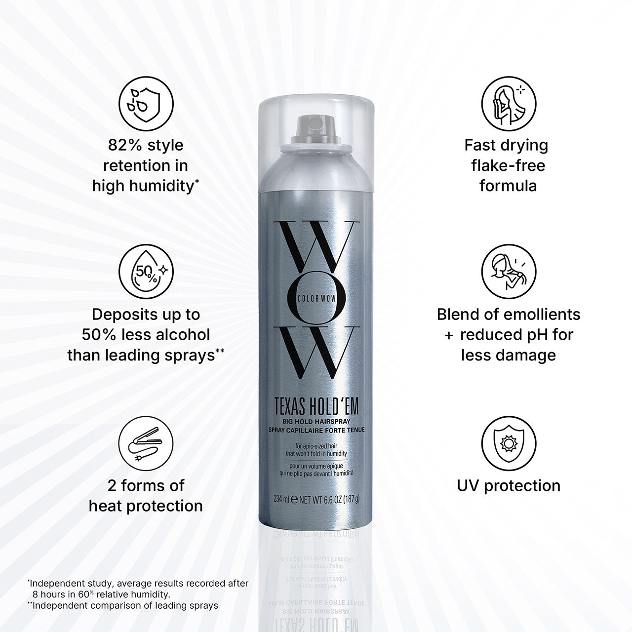 Wow hair spray bottle with features listed on a white background