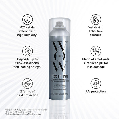 Wow hair spray bottle with features listed on a white background